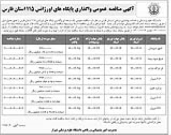 مناقصه عمومی، مناقصه عمومی واگذاری پایگاه های اورژانس 115 استان 