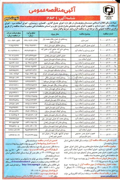 مناقصه ایمن سازی... نوبت دوم 