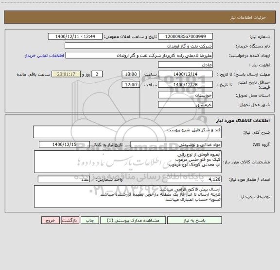 استعلام قند و شکر طبق شرح پیوست