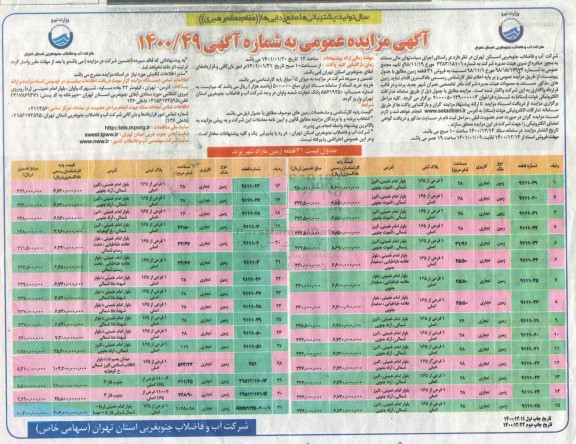 مزایده فروش 31 قطعه زمین با کاربری تجاری 