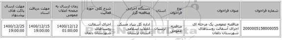 مناقصه عمومی یک مرحله ای اجرای آسفالت روستاهای شهرستان دلفان