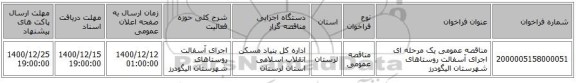 مناقصه عمومی یک مرحله ای اجرای آسفالت روستاهای شهرستان الیگودرز