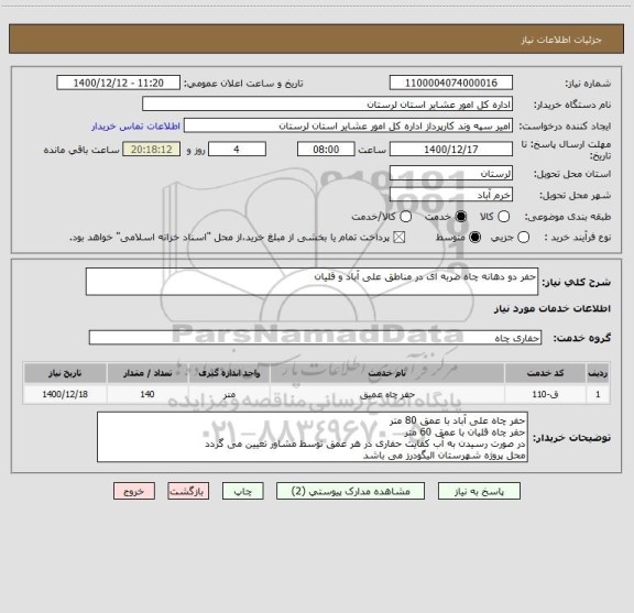 استعلام حفر دو دهانه چاه ضربه ای در مناطق علی آباد و قلیان 