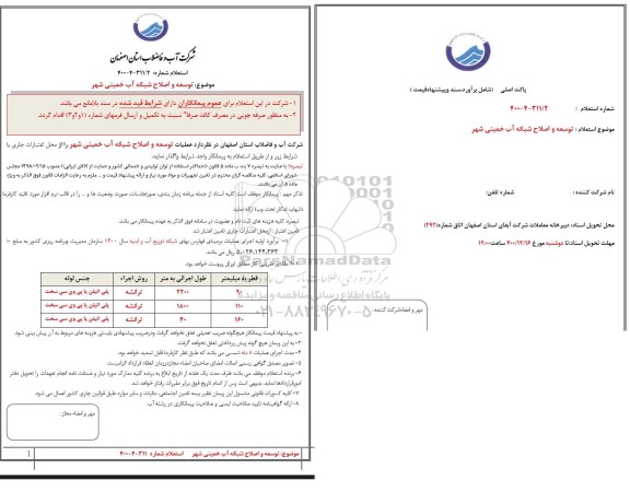 استعلام توسعه و اصلاح شبکه آب خمینی شهر