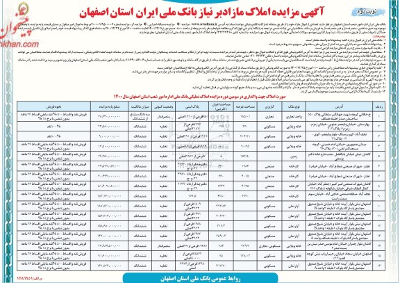 مزایده فروش املاک مازاد بر نیاز - نوبت دوم