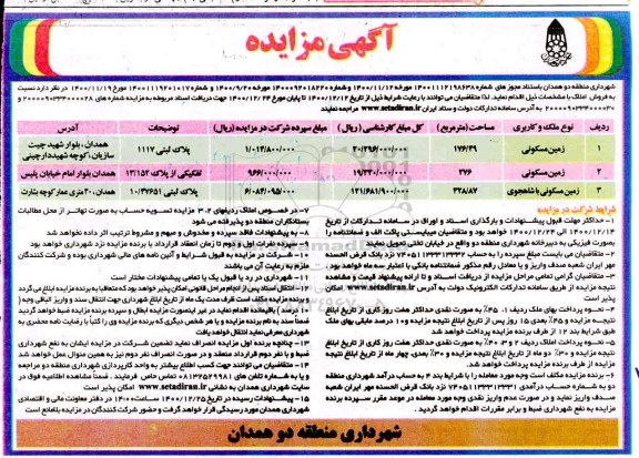 مزایده، مزایده فروش ملک با کاربری مسکونی 