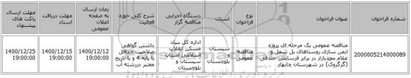 مناقصه عمومی یک مرحله ای پروژه ایمن سازی روستاهای بل شمل و غلام محمدبازار در برابر فرسایش خندقی (گرگروک) در شهرستان چابهار