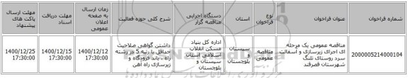 مناقصه عمومی یک مرحله ای اجرای زیرسازی و آسفالت سرد روستای تلنگ شهرستان قصرقند