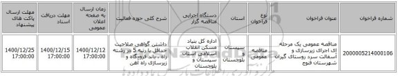 مناقصه عمومی یک مرحله ای اجرای زیرسازی و آسفالت سرد روستای گیران شهرستان فنوج