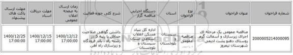 مناقصه عمومی یک مرحله ای اجرای زیرسازی و آسفالت گرم روستای دهنو پشت ادیمی شهرستان نیمروز