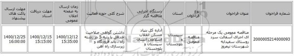 مناقصه عمومی یک مرحله ای اجرای آسفالت سرد روستای سفیدابه شهرستان نیمروز