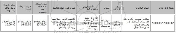 مناقصه عمومی یک مرحله ای اجرای آسفالت گرم روستای امیرآباد شهرستان زابل