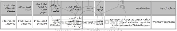 مناقصه عمومی یک مرحله ای اجرای طرح هادی روستاهای قلعه کهنه حبیبی،باشقشلاق  شهرستان دیواندره