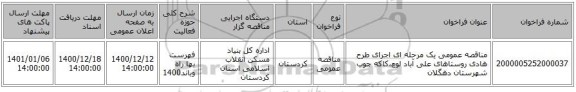 مناقصه عمومی یک مرحله ای اجرای طرح هادی روستاهای  علی آباد لوچ،کاکه جوب   شهرستان دهگلان