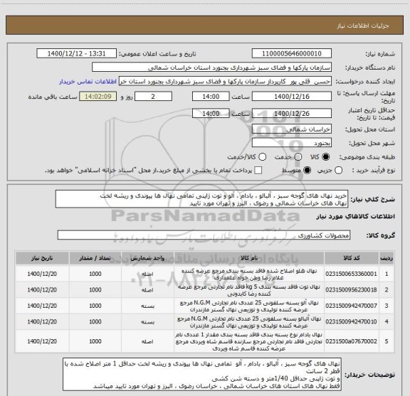 استعلام خرید نهال های گوجه سبز ، آلبالو ، بادام ، آلو و توت ژاپنی تمامی نهال ها پیوندی و ریشه لخت 
نهال های خراسان شمالی و رضوی ، البرز و تهران مورد تایید