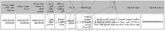 مناقصه عمومی همزمان با ارزیابی (فشرده) یک مرحله ای تامین نیروی انسانی خدمات مشاوره و بهره برداری واحد احیاء مستقیم مجتمع فولاد میانه