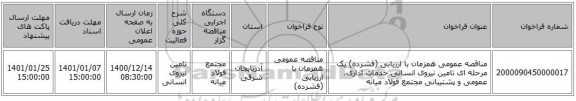 مناقصه عمومی همزمان با ارزیابی (فشرده) یک مرحله ای تامین نیروی انسانی خدمات اداری، عمومی و پشتیبانی مجتمع فولاد میانه