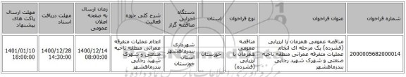 مناقصه عمومی همزمان با ارزیابی (فشرده) یک مرحله ای انجام عملیات متفرقه عمرانی منطقه ناحیه صنعتی و شهرک شهید رجایی بندرماهشهر