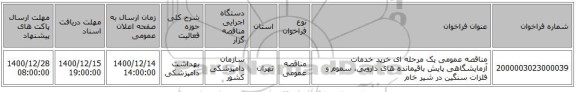 مناقصه عمومی یک مرحله ای خرید خدمات آزمایشگاهی پایش باقیمانده های دارویی، سموم و فلزات سنگین در شیر خام