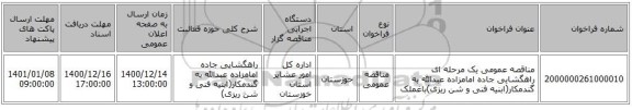 مناقصه عمومی یک مرحله ای راهگشایی جاده امامزاده عبدالله به گندمکار(ابنیه فنی و شن ریزی)باغملک