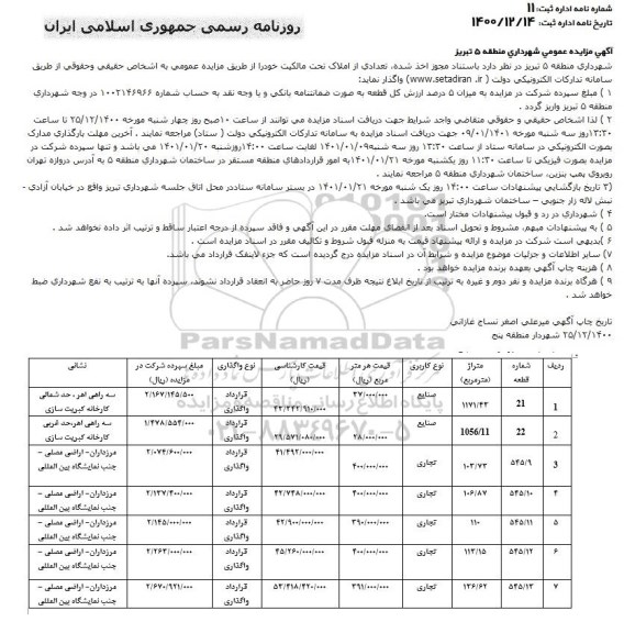 مزایده واگذاری تعدادی از املاک تحت مالکیت 