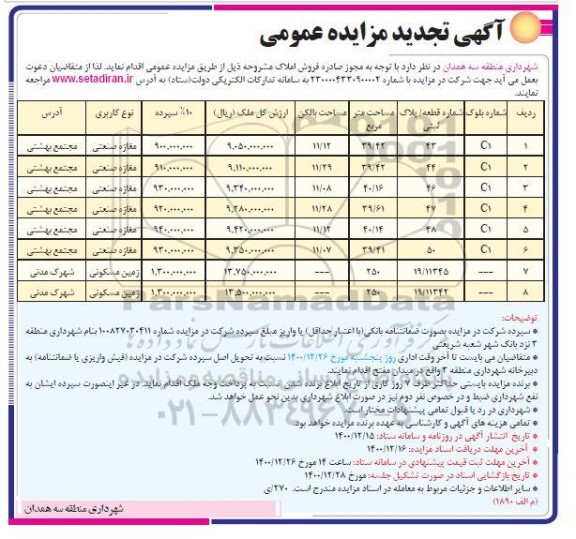 مزایده  فروش املاک کاربری مغازه صنعتی ...