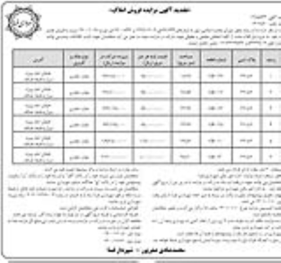 مزایده فروش  ملک با کاربری مغازه - تجاری 