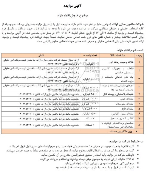 مزایده، مزایده فروش اقلام مازاد 