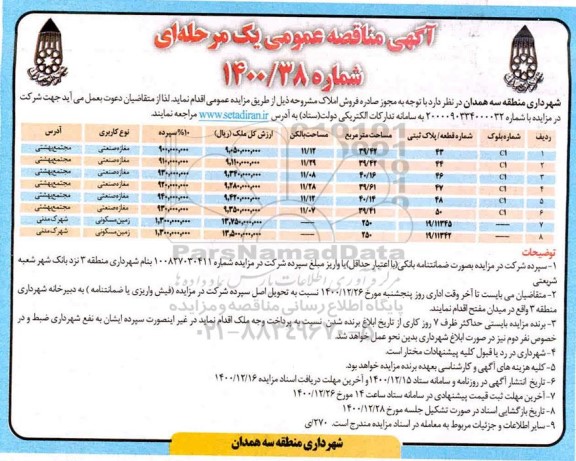 مزایده  فروش املاک کاربری مغاز صنعتی و مسکونی