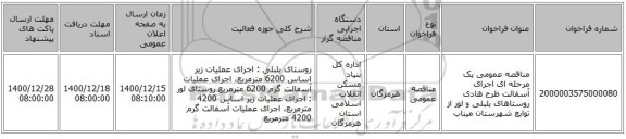 مناقصه عمومی یک مرحله ای اجرای آسفالت  طرح هادی روستاهای بلبلی و لور  از توابع شهرستان میناب  