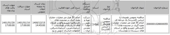 مناقصه عمومی همزمان با ارزیابی (فشرده) یک مرحله ای انجام 30 هزار متر عملیات حفاری مغزه گیری در محدوده های اکتشافی ایمیدرو واقع در استان ‌های سیستان و بلوچستان