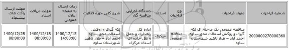 مناقصه عمومی یک مرحله ای لکه گیری و روکش آسفالت محور ساوه احمد آباد – طراز ناهید شهرستان ساوه