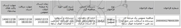 مناقصه عمومی یک مرحله ای زیرسازی و آسفالت چی چی آباد- بند نقین – امامزاده خورق ساوه