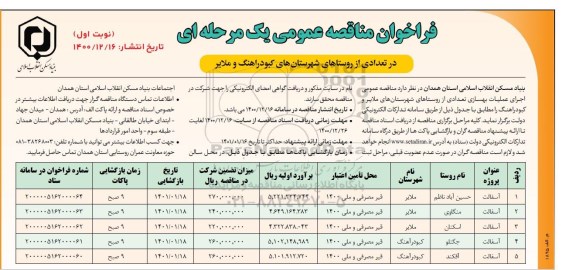 فراخوان مناقصه، فراخوان مناقصه اجرای عملیات بهسازی تعدادی از روستاهای 