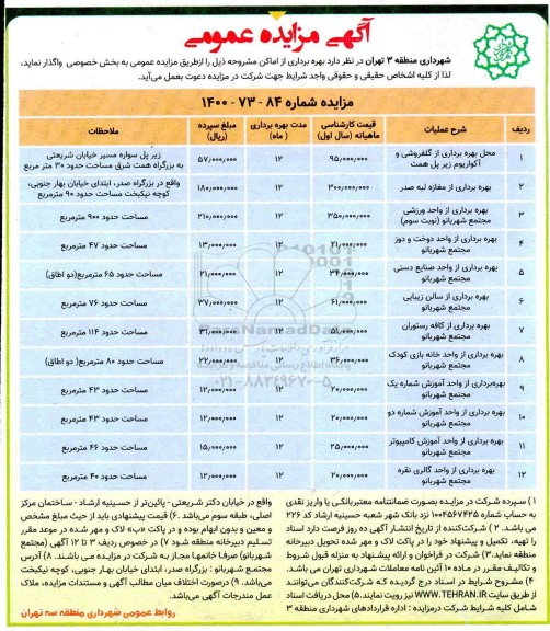 مزایده بهره برداری از اماکن