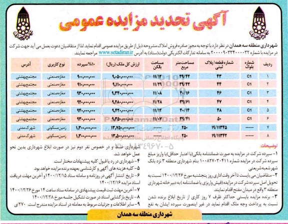 تجدید مزایده فروش املاک کاربری مغاز صنعتی و مسکونی