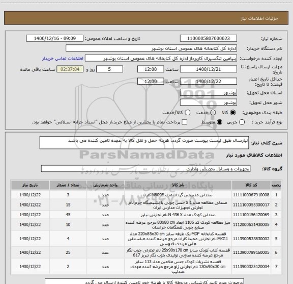 استعلام نیارسال طبق لیست پیوست صورت گردد. هزینه حمل و نقل کالا به عهده تامین کننده می باشد