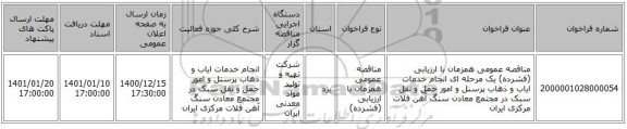 مناقصه عمومی همزمان با ارزیابی (فشرده) یک مرحله ای انجام خدمات ایاب و ذهاب پرسنل و امور حمل و نقل سبک در مجتمع معادن سنگ آهن فلات مرکزی ایران 