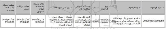 مناقصه عمومی یک مرحله ای اجرای آسفالت معابر در روستای آقکند - شهرستان کبودرآهنگ