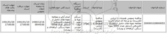 مناقصه عمومی همزمان با ارزیابی (فشرده) دو مرحله ای انجام آنالیز و مطالعه نمونه های حاصل از عملیات اکتشافی (شامل تعداد 5000 نمونه سنگی، آبراهه‌ای و پودری)