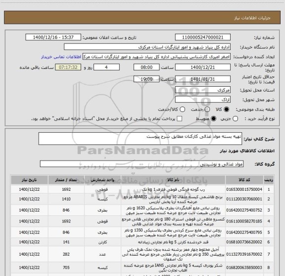 استعلام تهیه بسته مواد غذائی کارکنان مطابق شرح پیوست