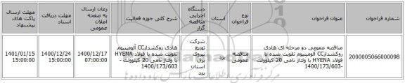 مناقصه عمومی دو مرحله ای هادی روکشدارCC آلومینیوم تقویت شده با فولاد HYENA با ولتاژ نامی 20 کیلوولت -1400/173/603