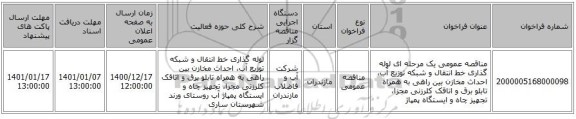 مناقصه عمومی یک مرحله ای لوله گذاری خط انتقال و شبکه توزیع آب، احداث مخازن بین راهی  به همراه تابلو برق و اتاقک کلرزنی مجزا، تجهیز چاه و ایستگاه پمپاژ