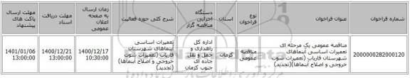 مناقصه عمومی یک مرحله ای تعمیرات اساسی آبنماهای شهرستان فاریاب (تعمیرات شوت خروجی و اصلاح آبنماها)(تجدید)