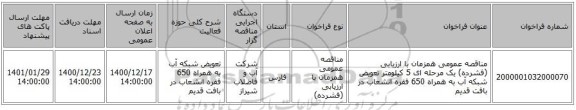 مناقصه عمومی همزمان با ارزیابی (فشرده) یک مرحله ای 5 کیلومتر تعویض شبکه آب به همراه 650 فقره انشعاب در بافت قدیم