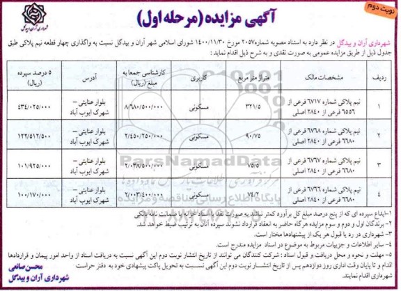 مزایده، مزایده واگذاری چهار قطعه نیم پلاکی با کاربری مسکونی  - مرحله اول نوبت دوم 