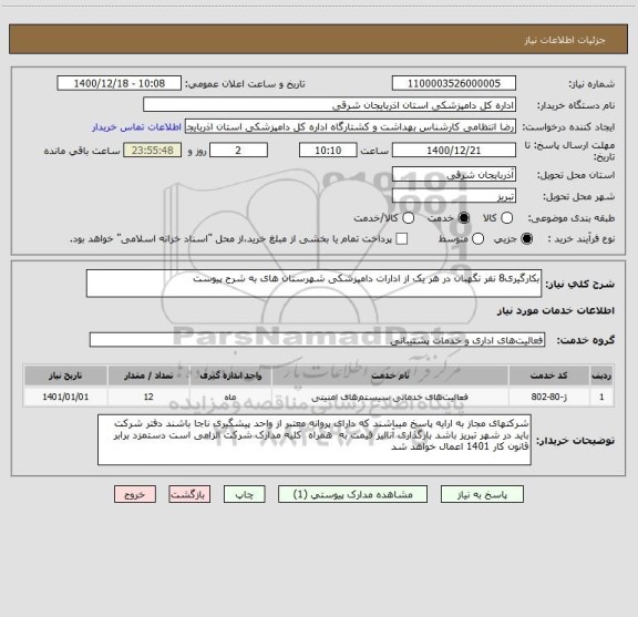 استعلام بکارگیری8 نفر نگهبان در هر یک از ادارات دامپزشکی شهرستان های به شرح پیوست