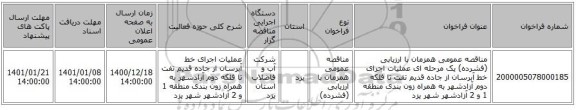 مناقصه عمومی همزمان با ارزیابی (فشرده) یک مرحله ای عملیات اجرای خط آبرسان از جاده قدیم تفت تا فلکه دوم آزادشهر به همراه زون بندی منطقه  1 و 2  آزادشهر شهر یزد