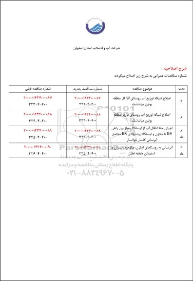 فراخوان مناقصه عملیات اجرایی خط انتقال و اصلاح شبکه و... 