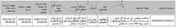 مناقصه عمومی یک مرحله ای خرید، نصب و راه اندازی 9 دستگاه آسانسور جهت پروژه 144 واحد مسکونی